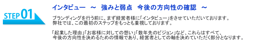 店舗経営を成功させるブランディングのステップ①