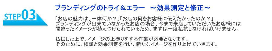 店舗経営を成功させるブランディングのステップ③