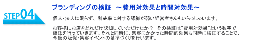 店舗経営を成功させるブランディングのステップ④