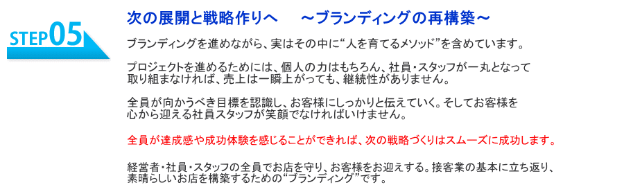 店舗経営を成功させるブランディングのステップ⑤